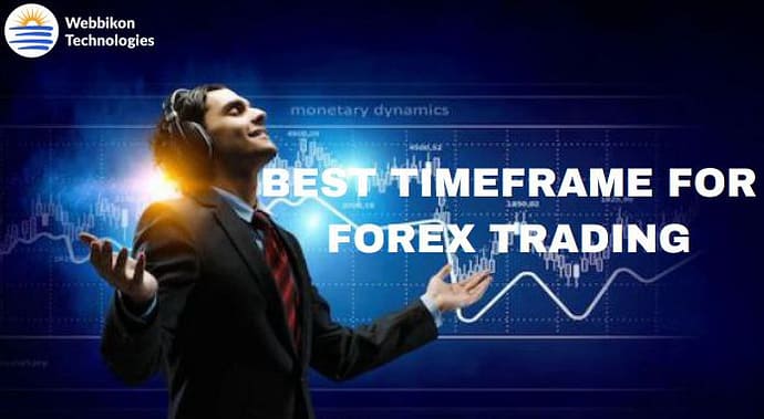 A happy Businessman on headset and an inscription with Best Timeframe For Forex Trading